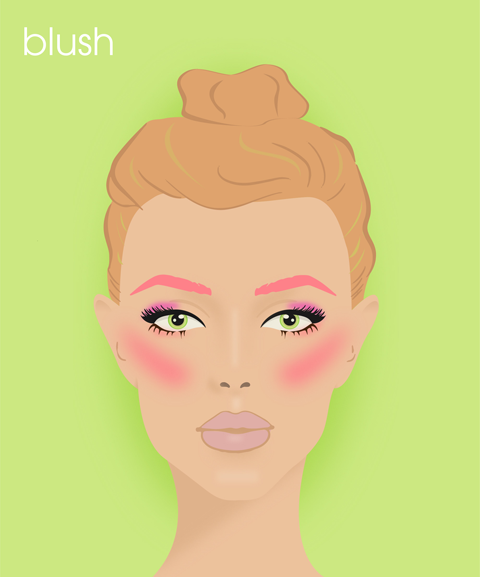 How To Contour Your Face