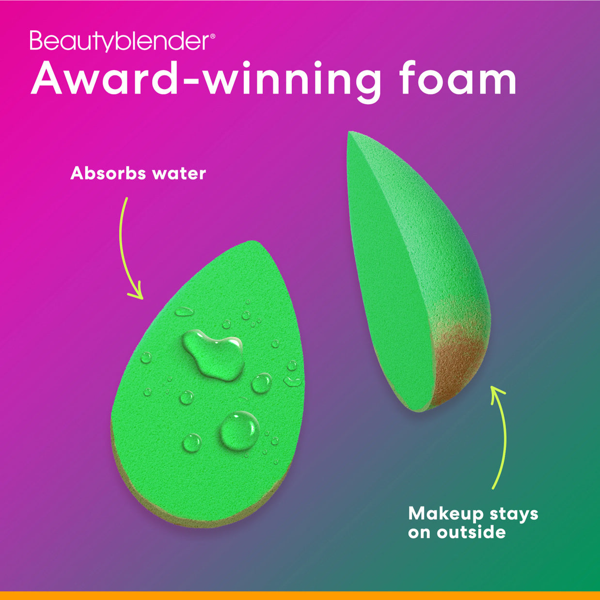 Best Makeup Sponge