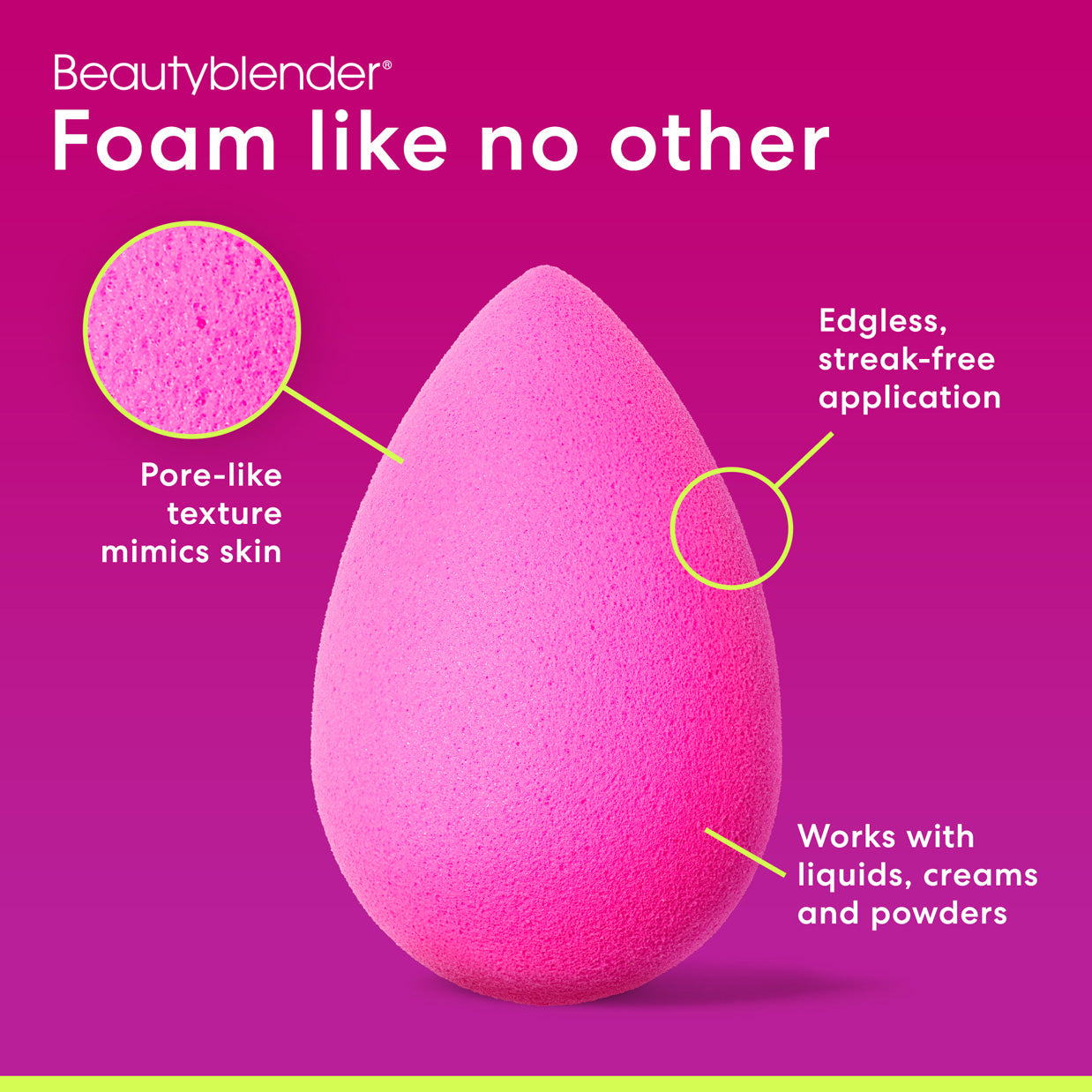 Best Makeup Sponge