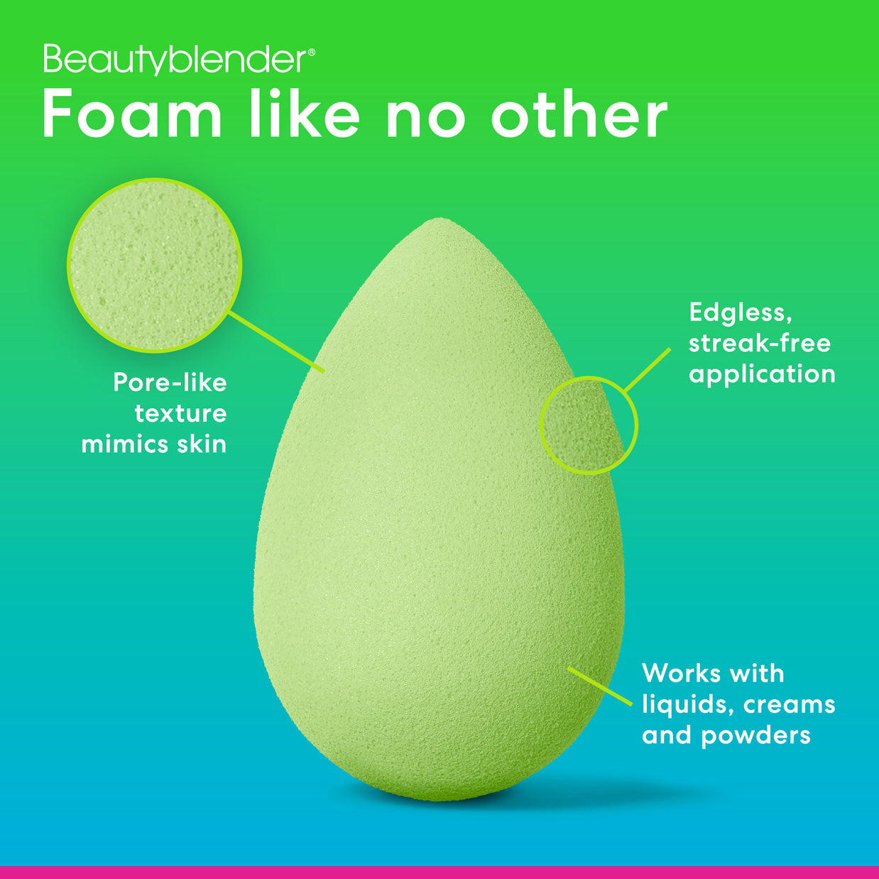Play (Beautyblender Shadeshifter Makeup Sponge)