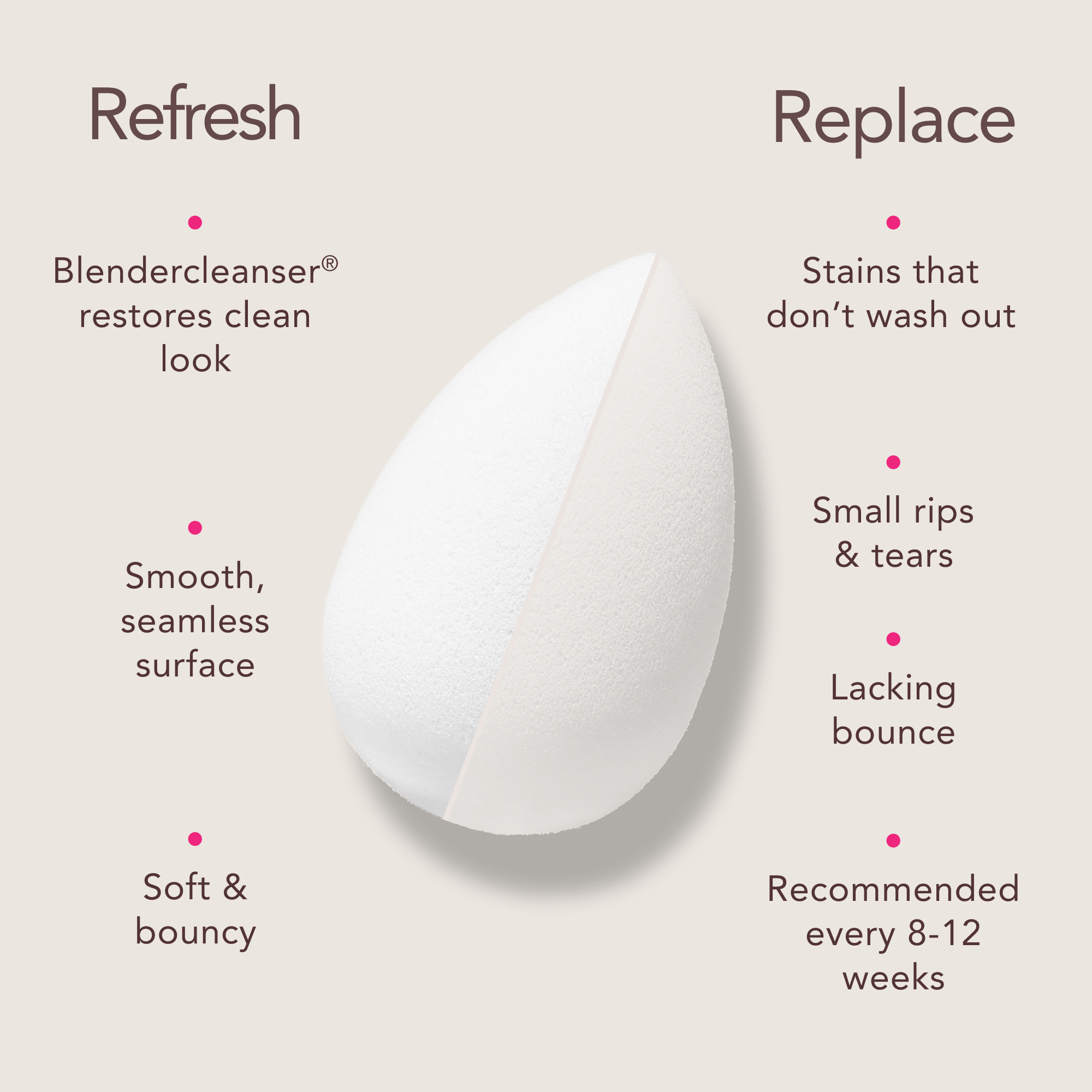 New Beautyblender® Bio Pure Makeup Sponge