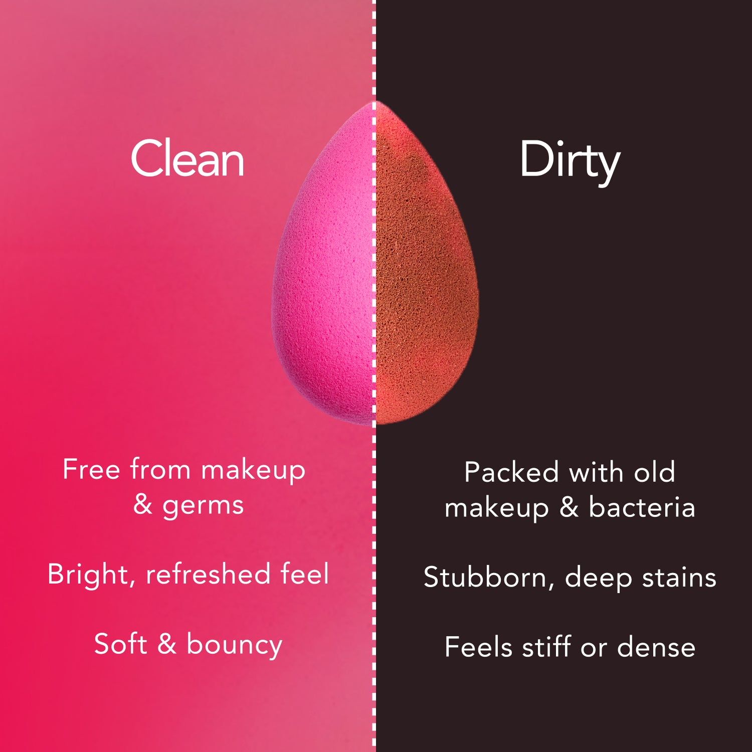 Blendercleanser® Liquid Charcoal Unscented Sponge & Brush Cleanser 7