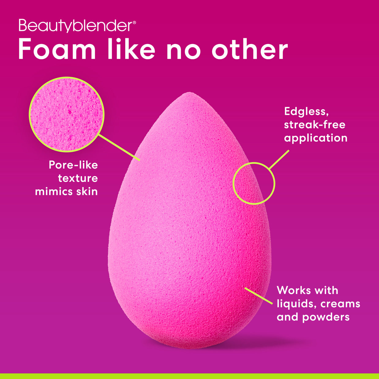 Beautyblender® Original Makeup Sponge