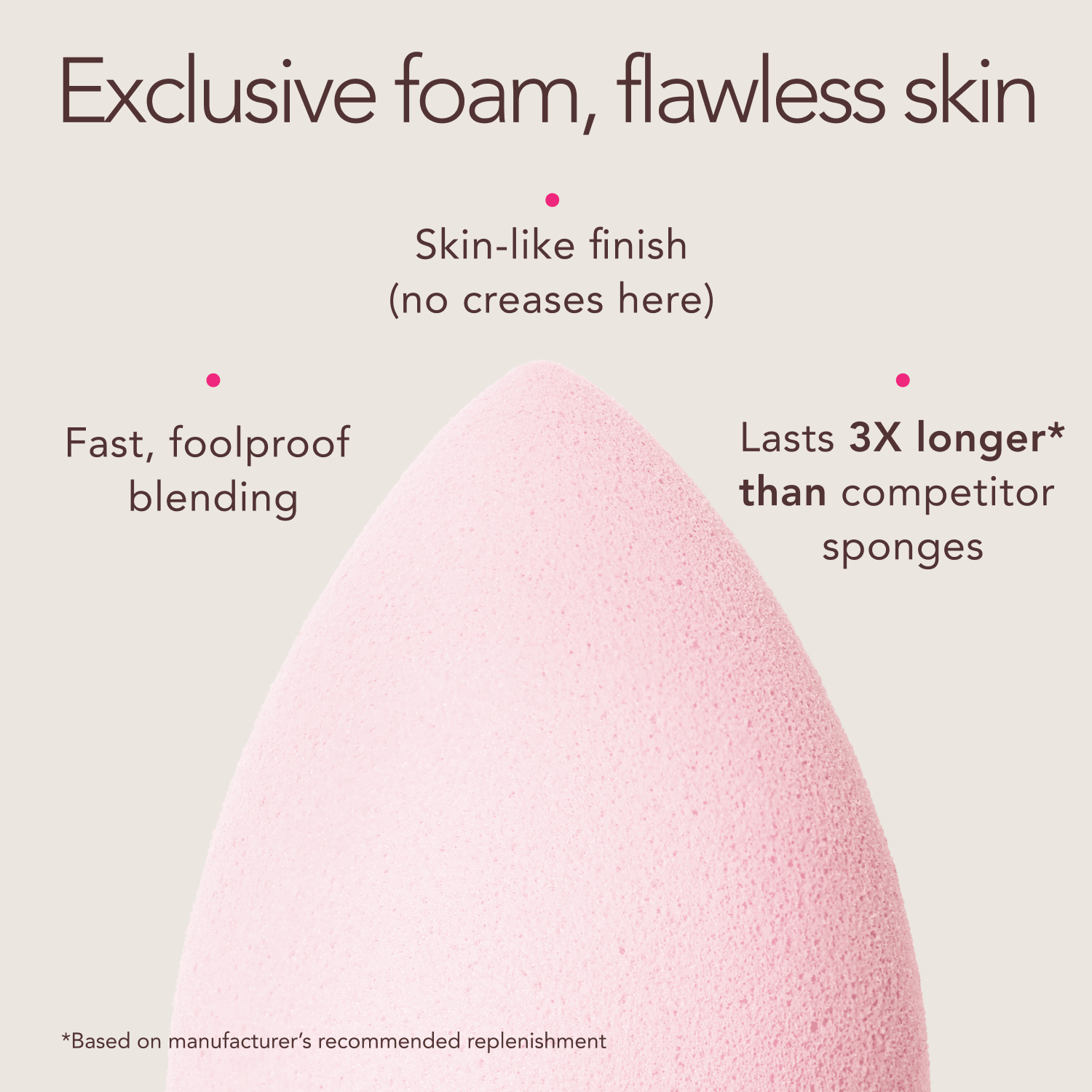 Beautyblender® | Bubble Beauty Blender Makeup Sponge