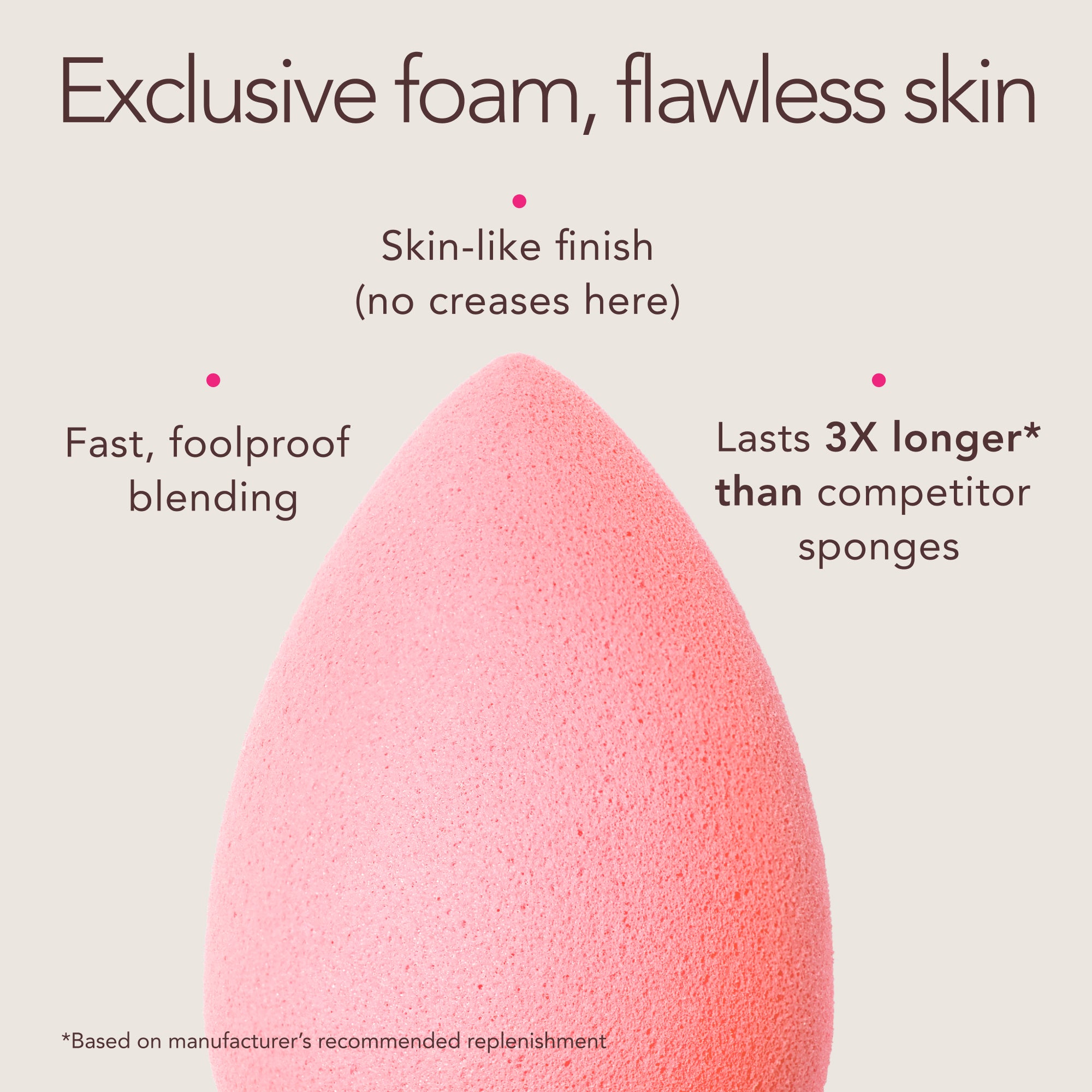 Beautyblusher Cheeky Mid-Sized Makeup Sponge view 8