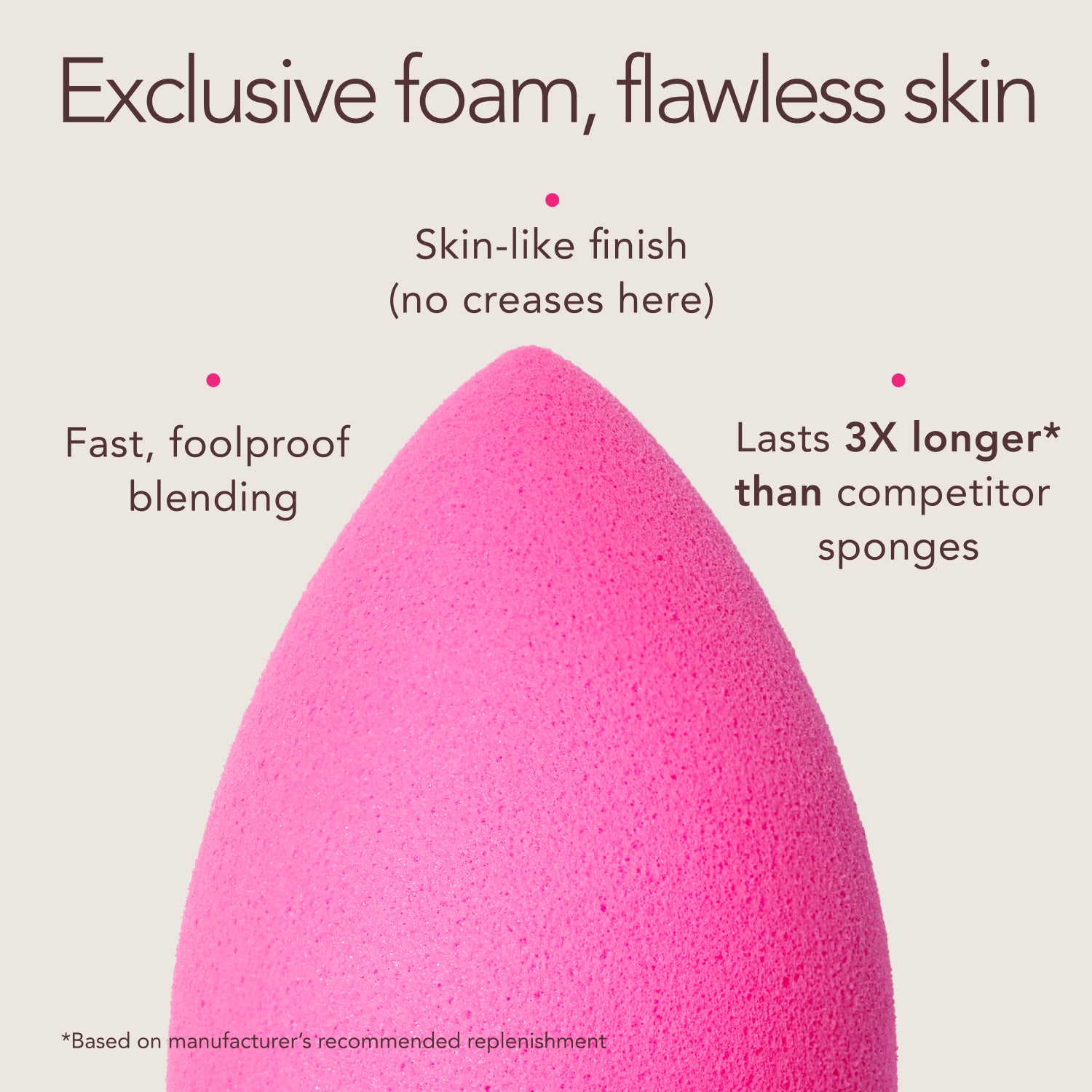 Beautyblender® Original Makeup Sponge view 10
