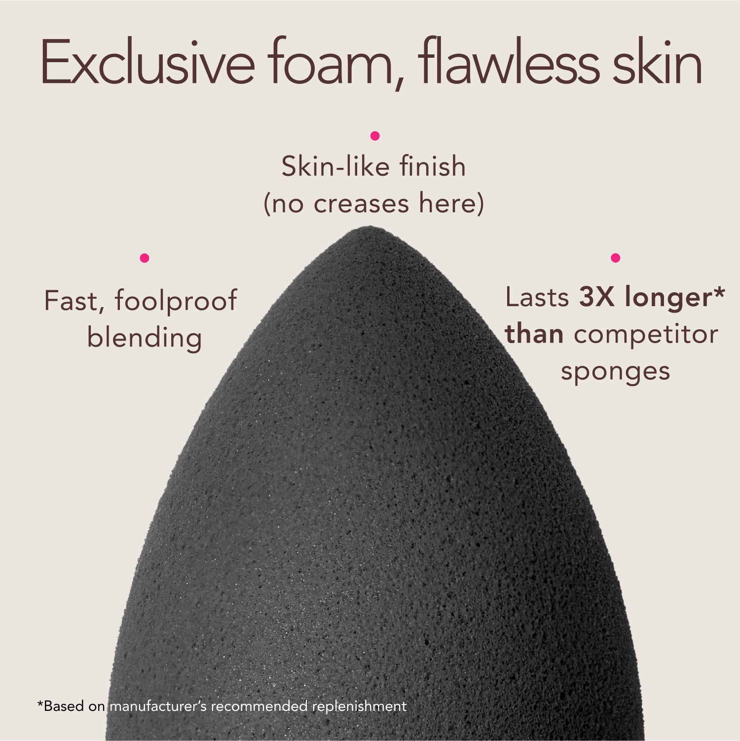 Beautyblender® Pro Makeup Sponge 3
