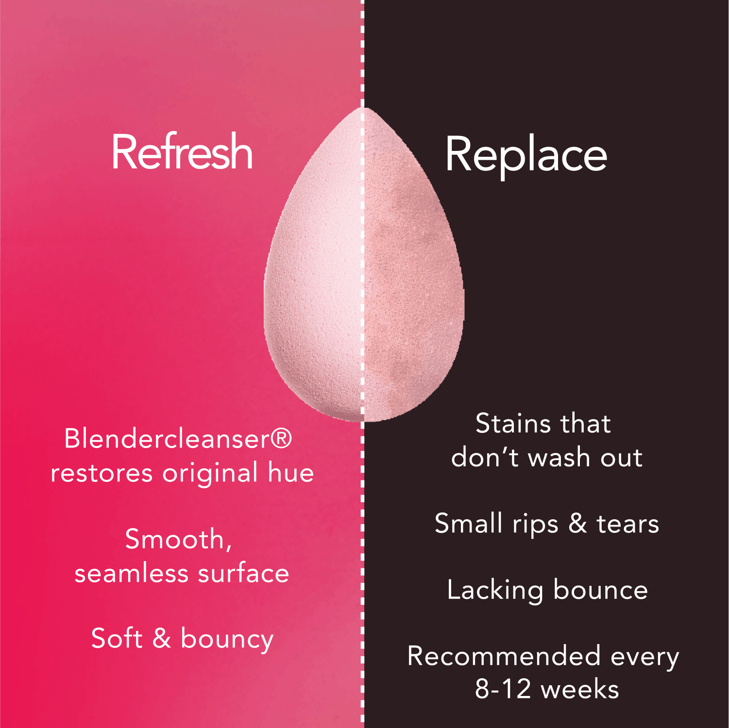 Beautyblender® | Bubble Beauty Blender Makeup Sponge