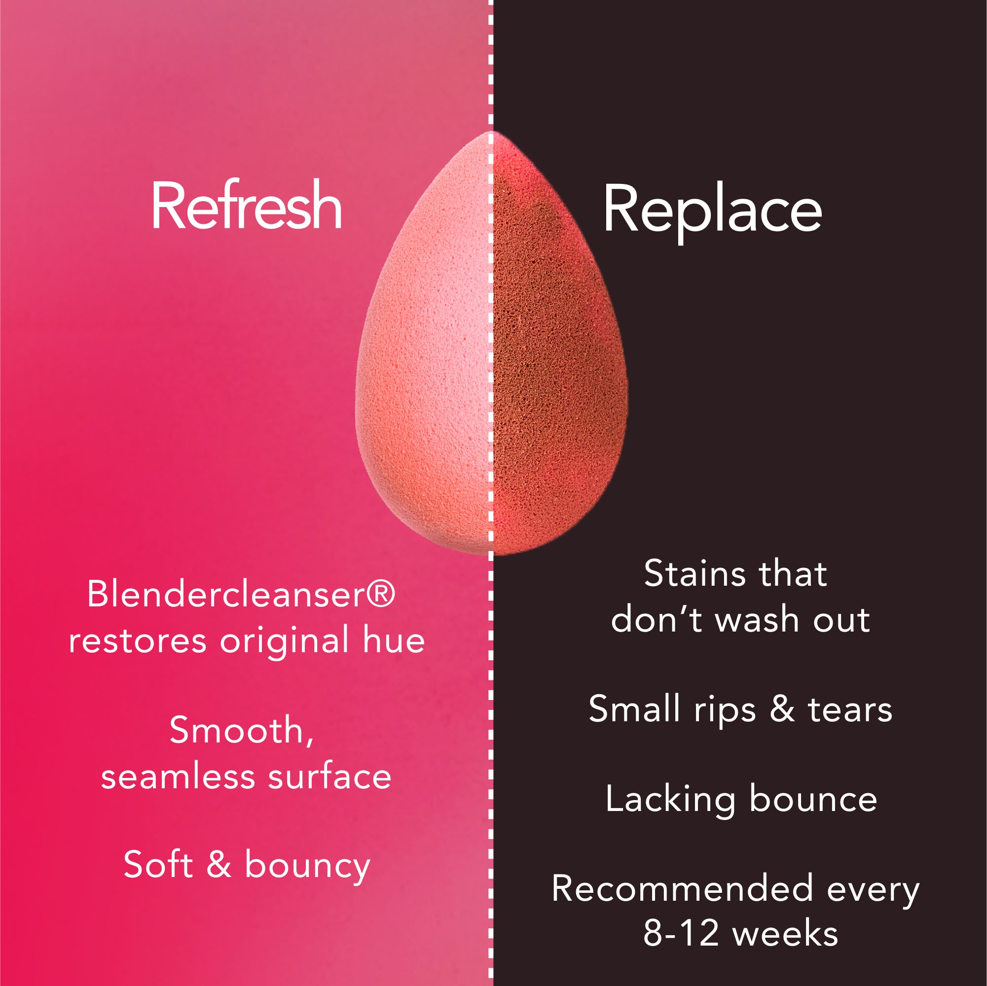 Beautyblusher Cheeky Mid-Sized Makeup Sponge view 7