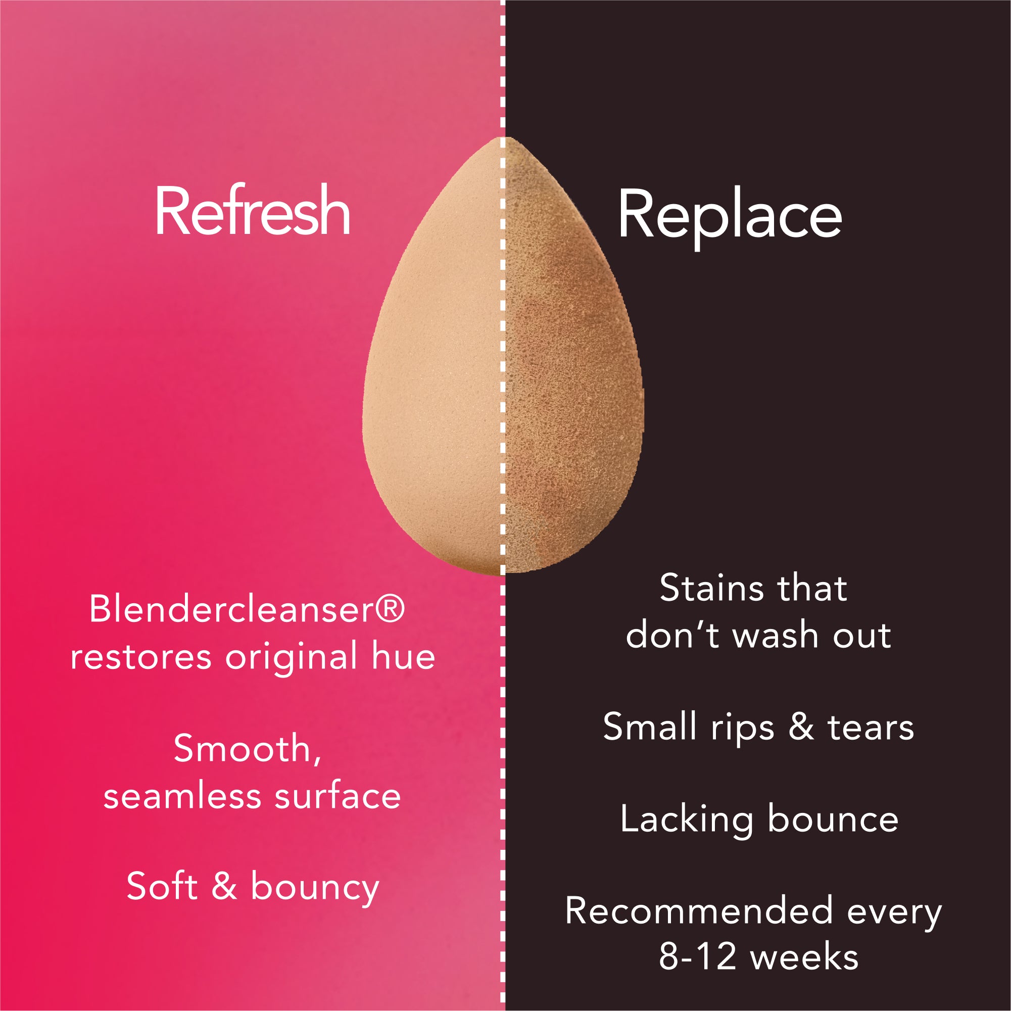 Beautyblender® Nude Makeup Sponge view 5