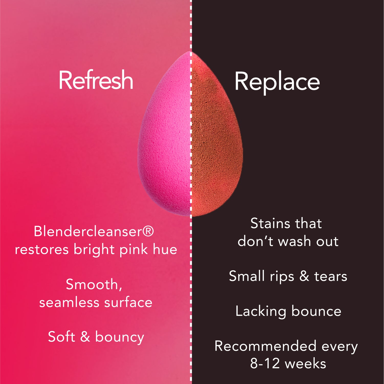 Beautyblender® Original Makeup Sponge view 6