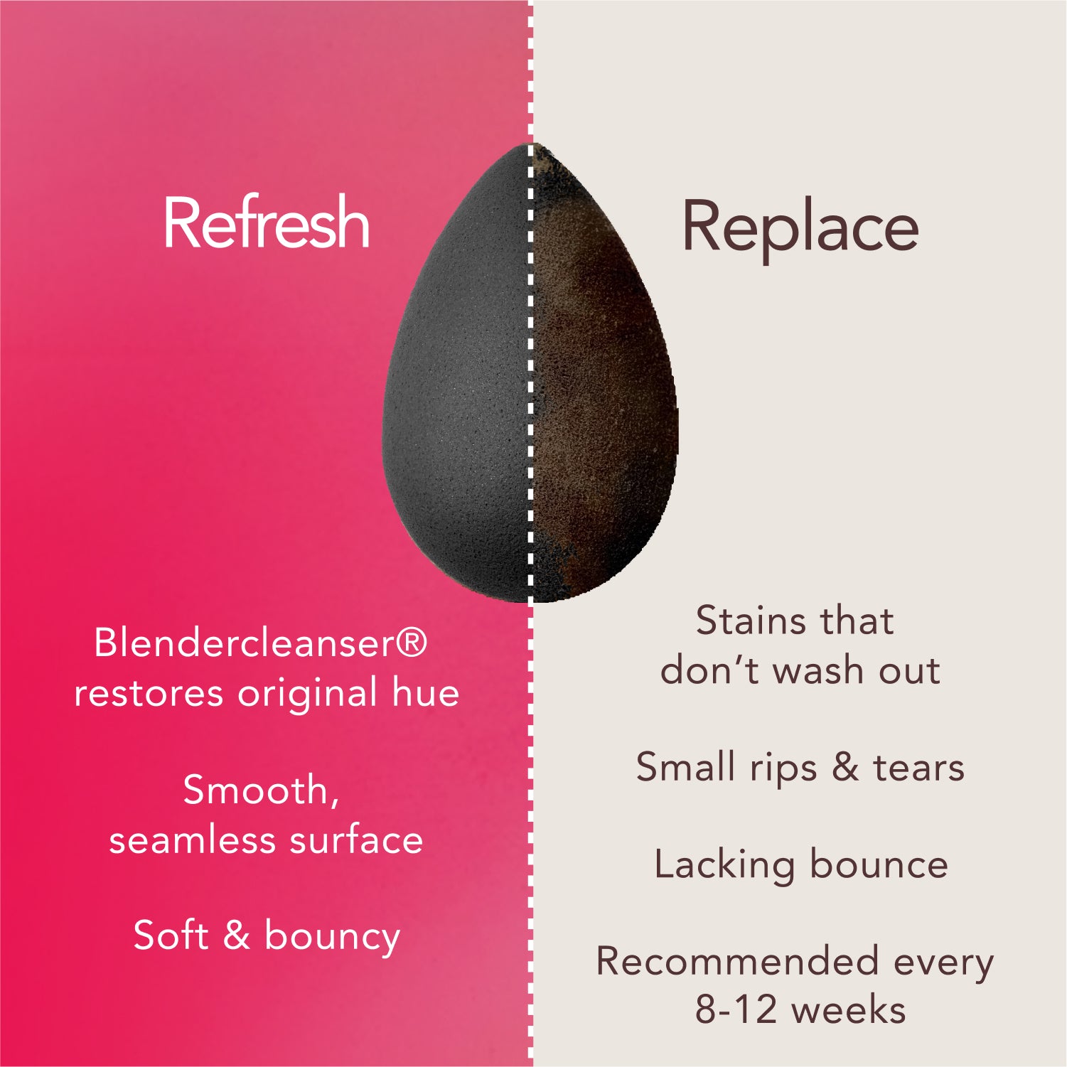 Beautyblender® Pro Makeup Sponge view 5