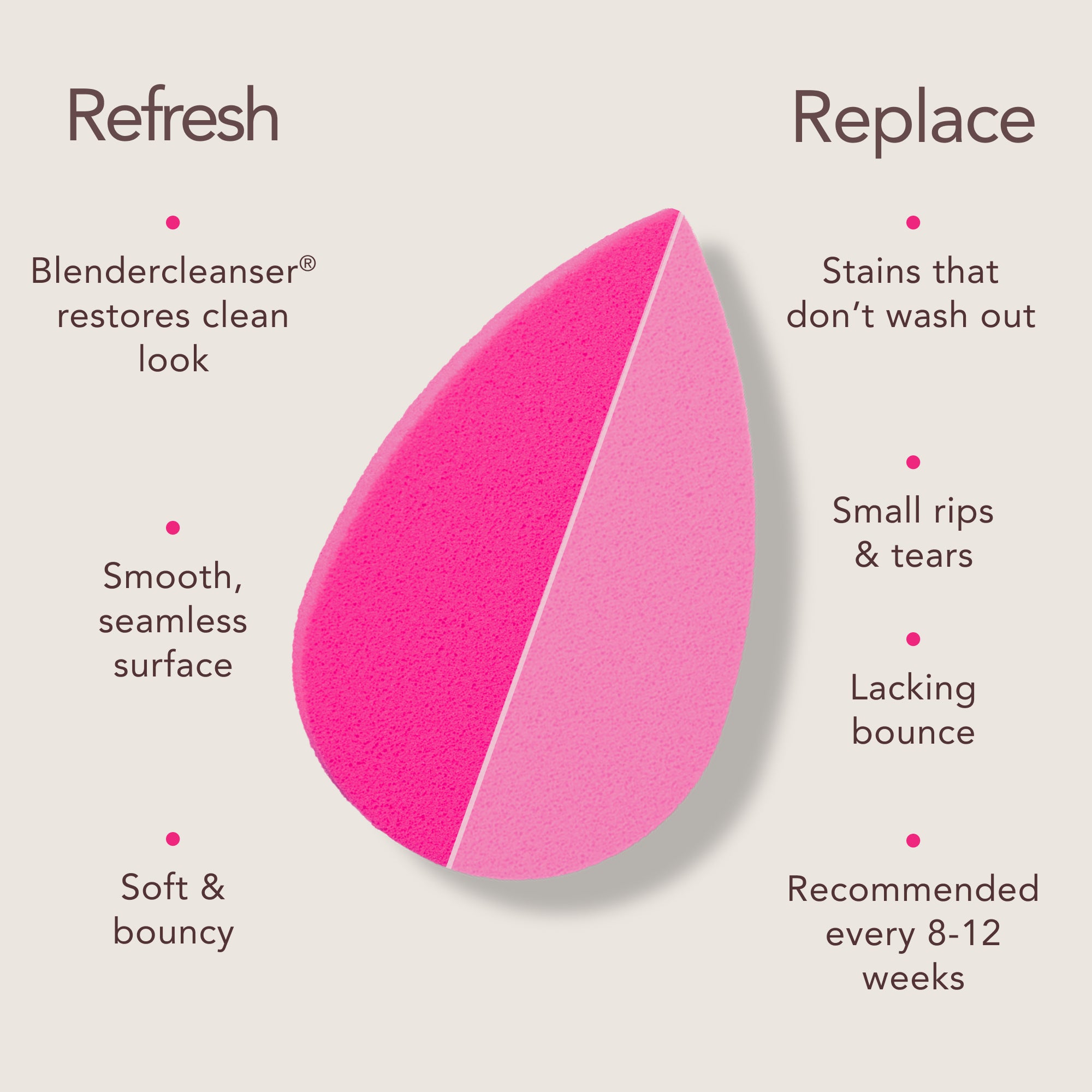 Beautyblender® Resetter™ Reusable Blotting & Resetting Pads
