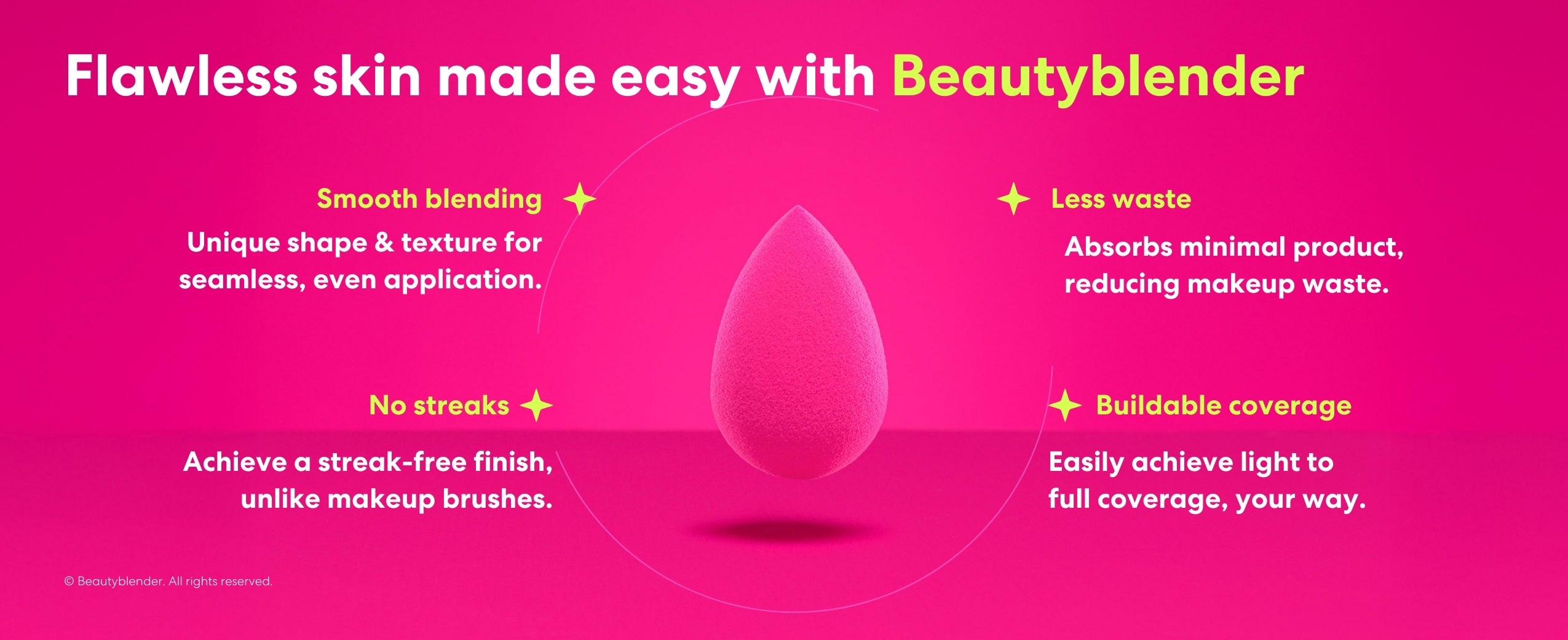 flawless skin made easy with Beautyblender