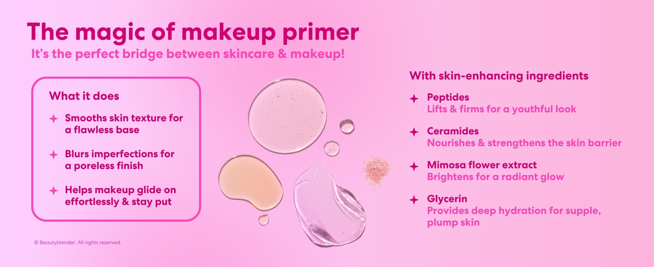 The Magic of Makeup Primer