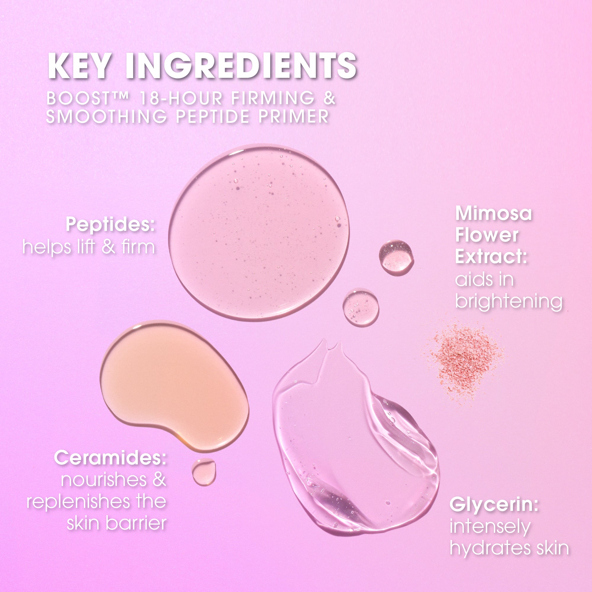 Key ingredients in Beautyblender Primer: Face Primer