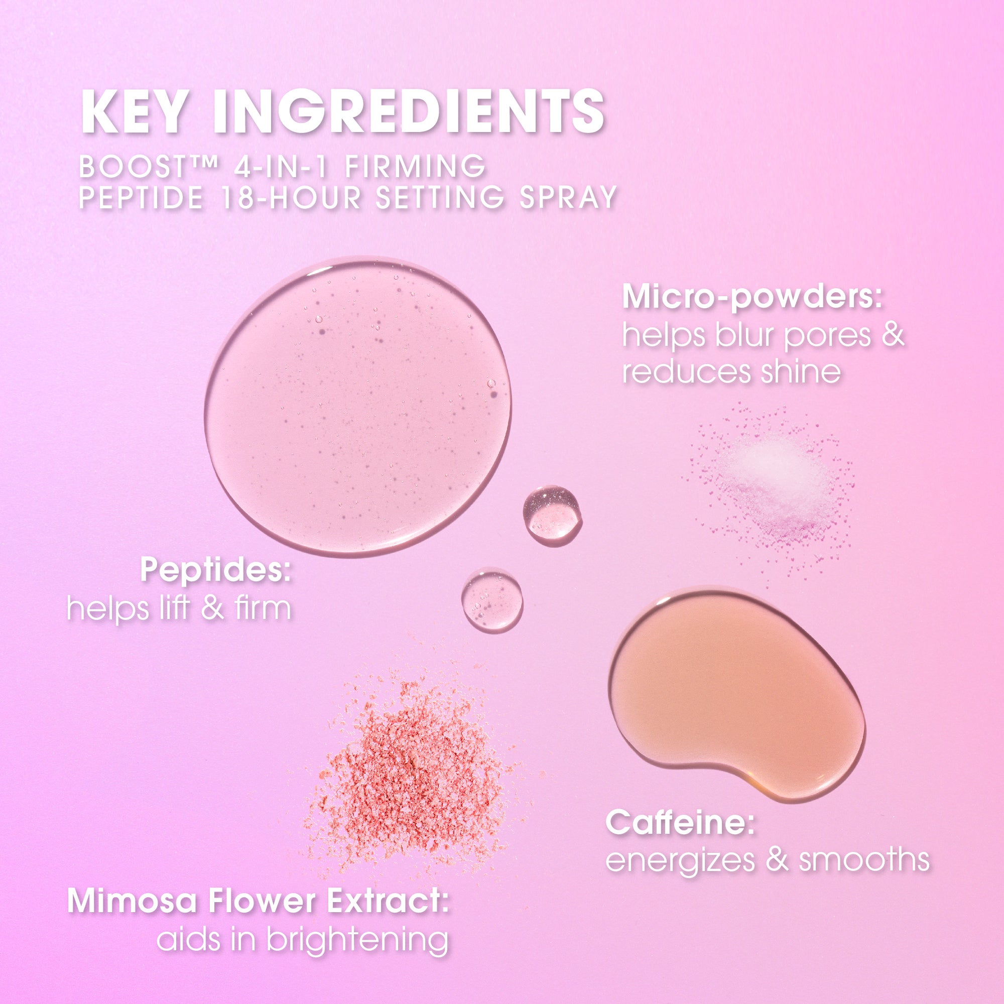 Key Ingredients