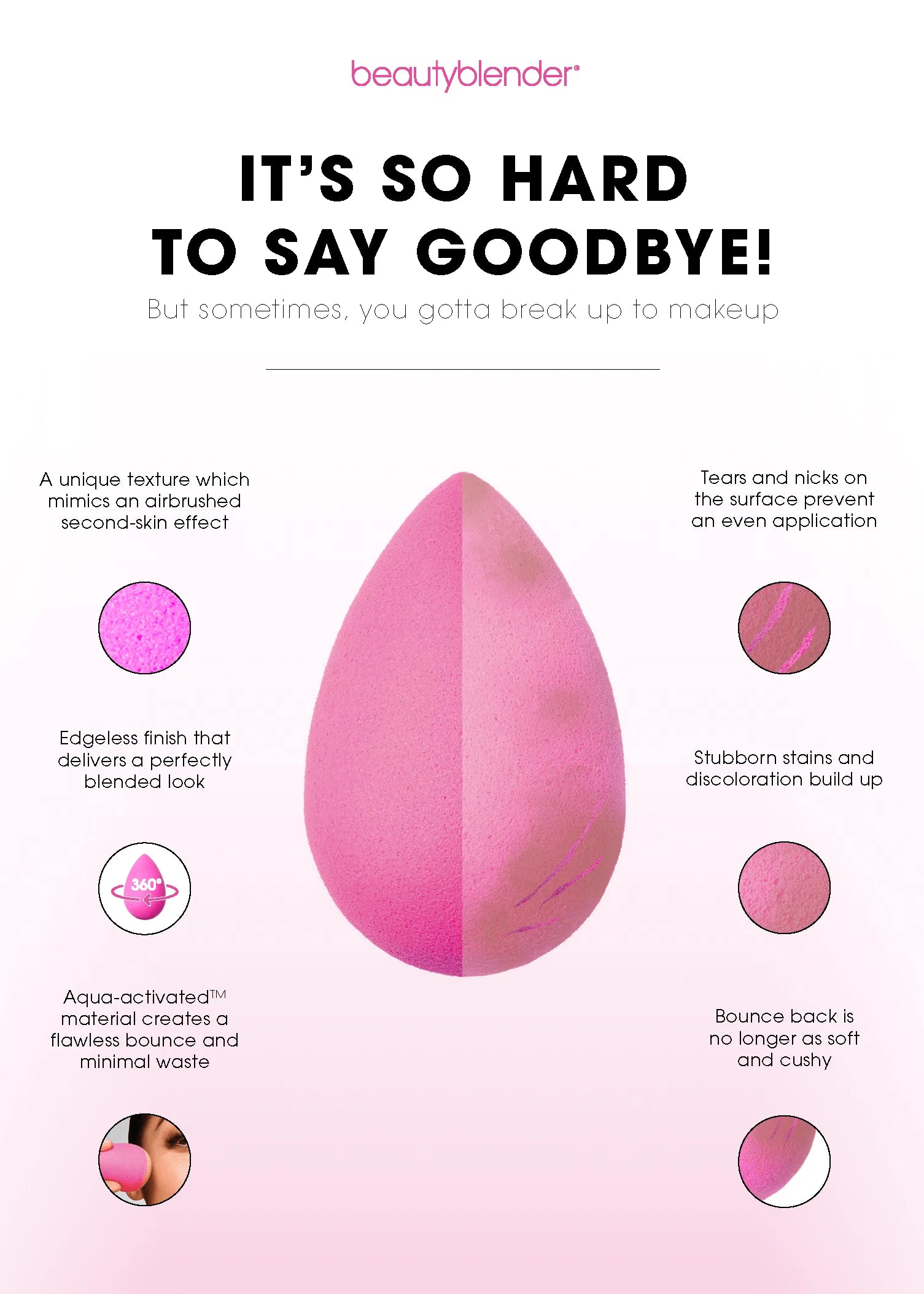 1.00 C / 1.10 N Makeup Sponge